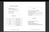 CSAT Exam formulae