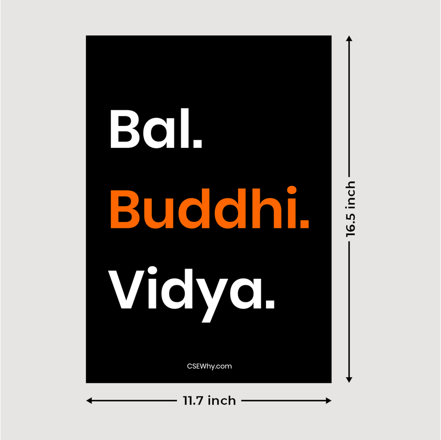 "Bal Buddhi Vidya" Wall Poster (English)